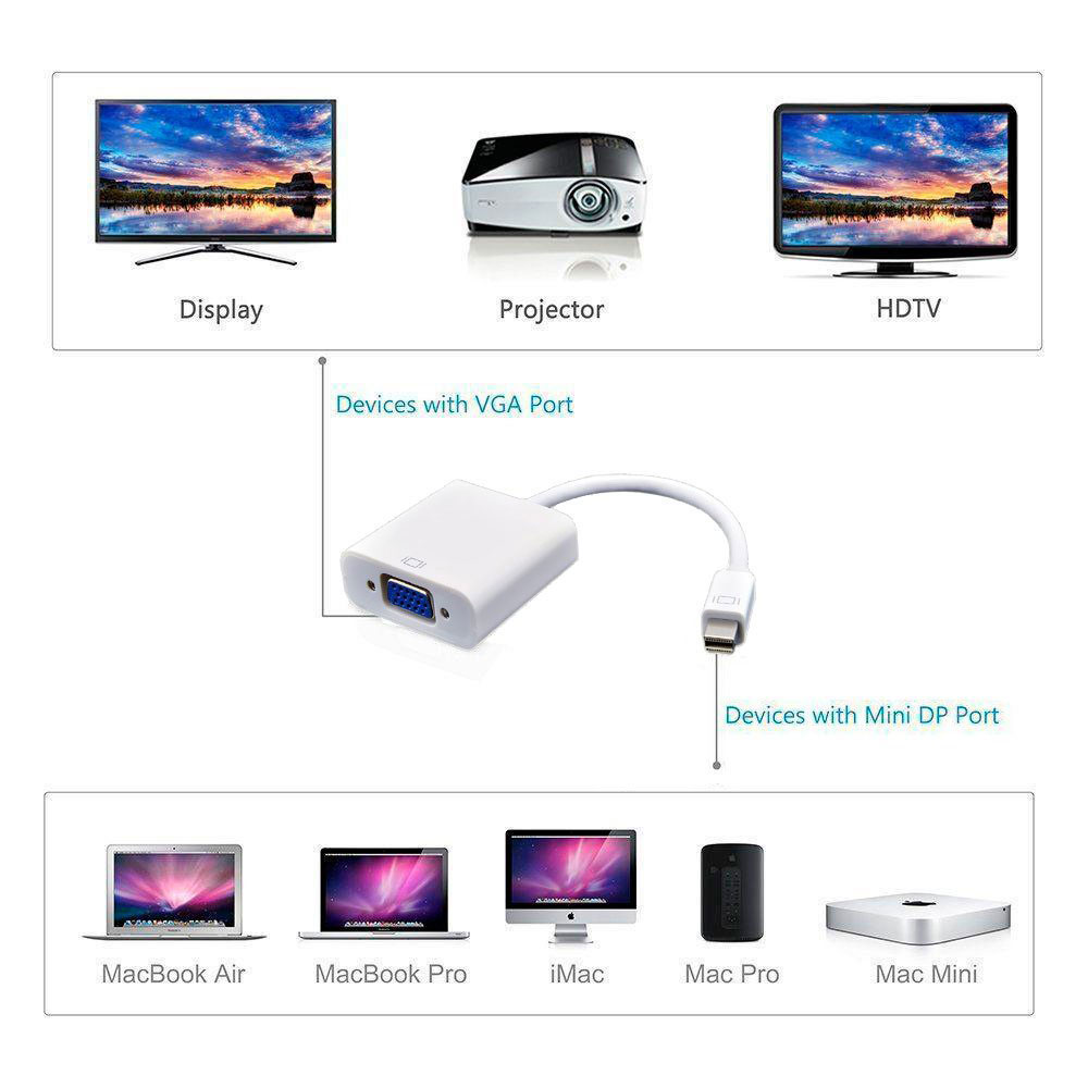 http://b2b.multicoisas.com.br/media/catalog/products/p/v/ image number 0